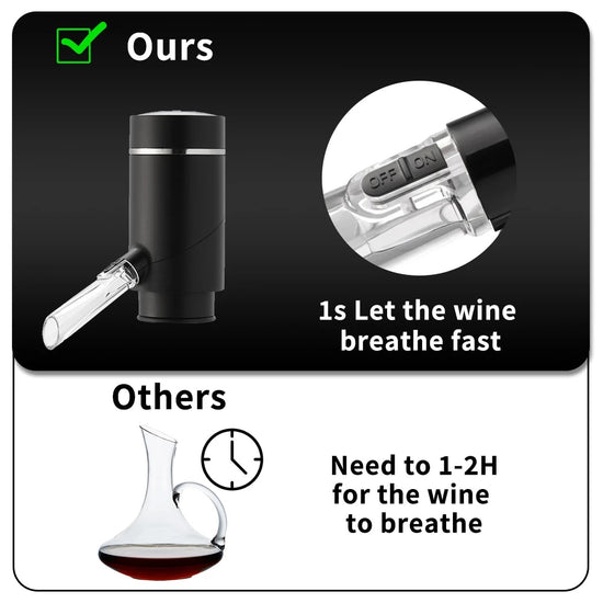 One Touch Electric Wine Dispenser_9